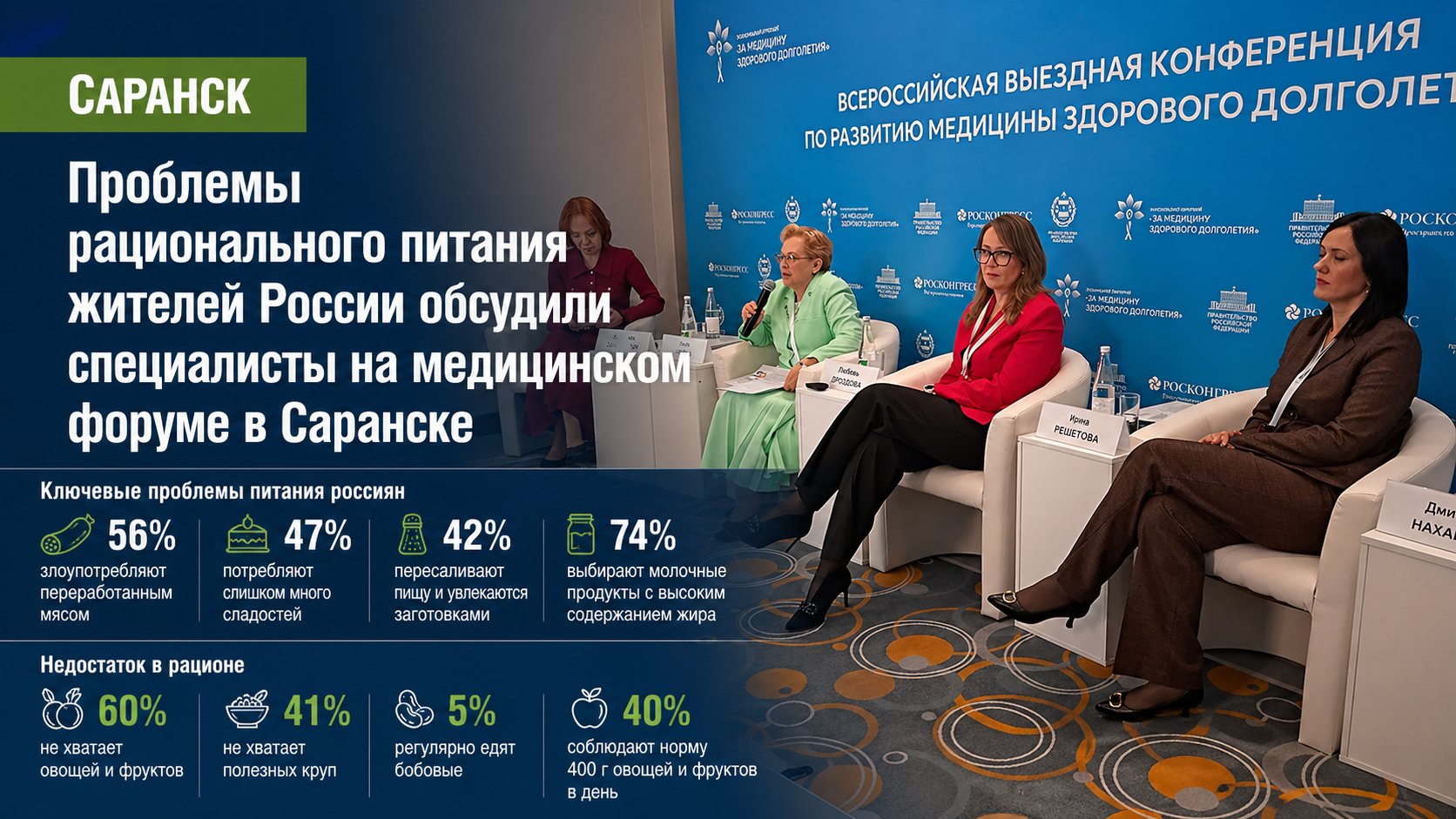 Проблемы рационального питания жителей России обсудили специалисты на медицинском форуме в Саранске