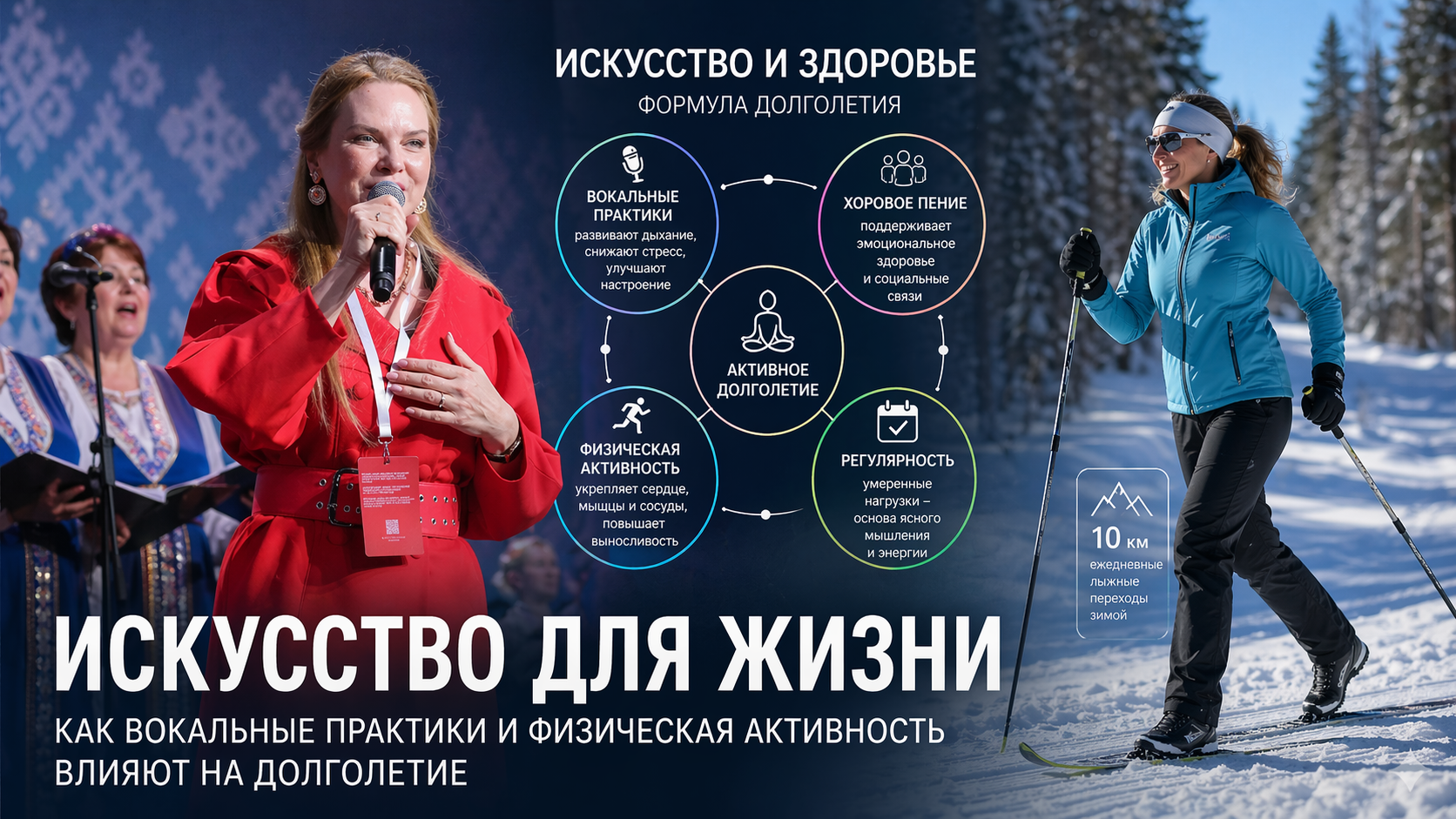Оздоравливающая роль искусства: как вокальные практики и физическая активность влияют на долголетие
