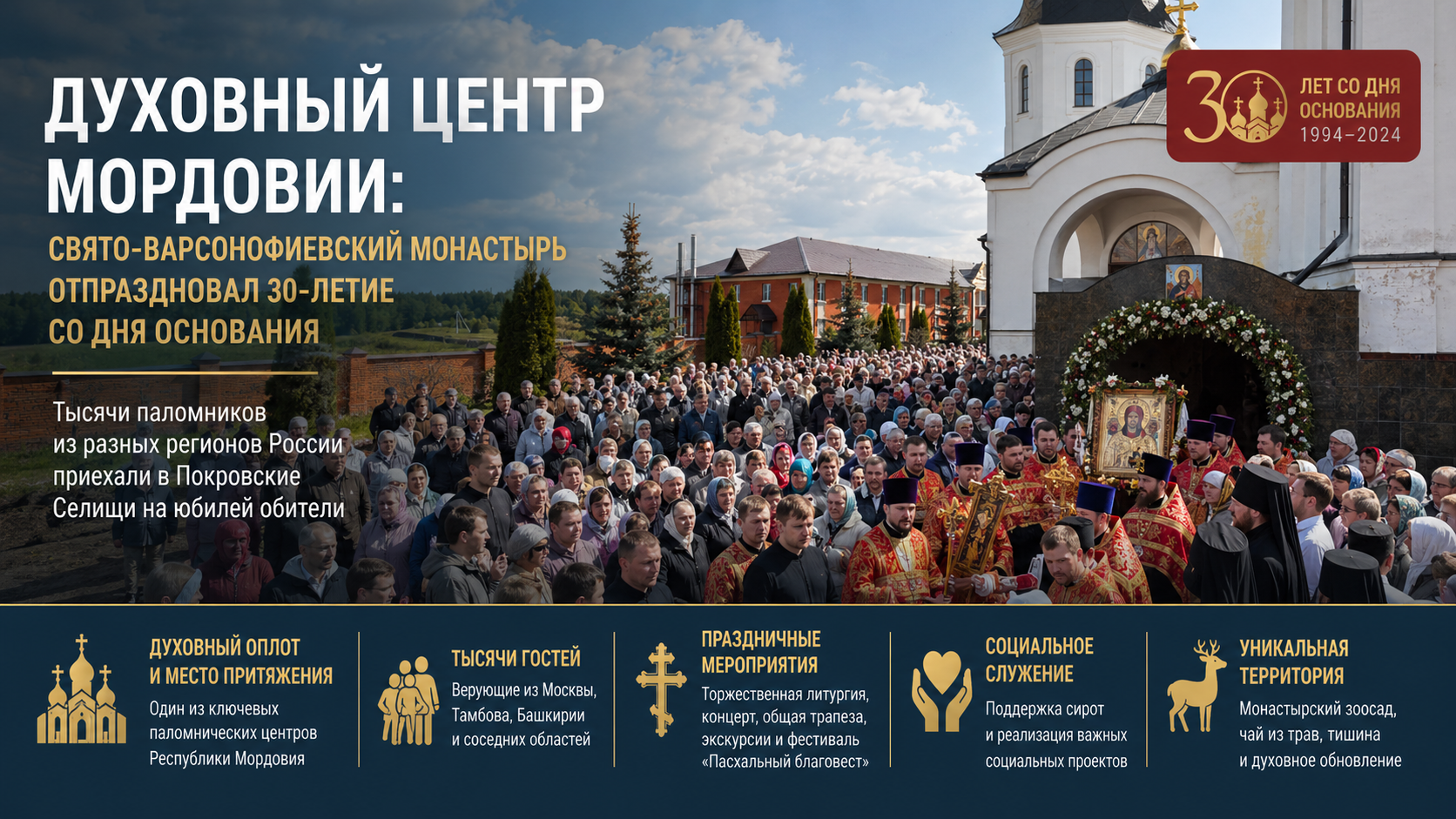Духовный центр Мордовии: Свято-Варсонофиевский монастырь отпраздновал 30-летие со дня основания