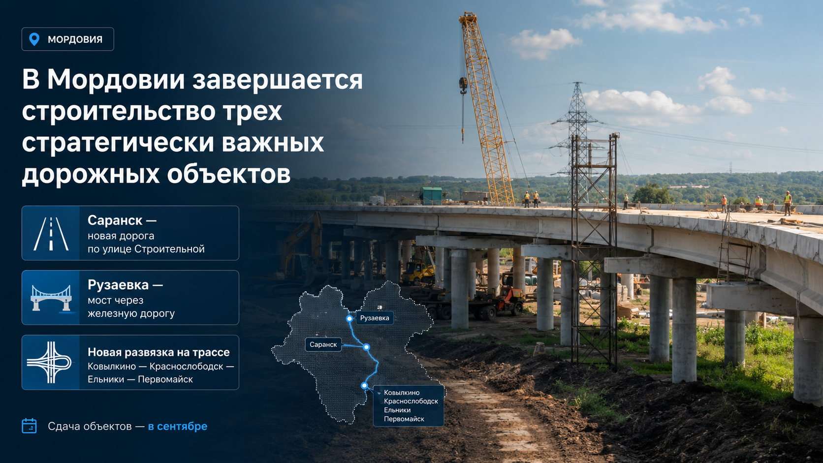В Мордовии завершается строительство трех стратегически важных дорожных объектов